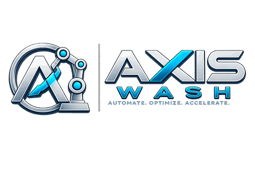 AXIS Corporations